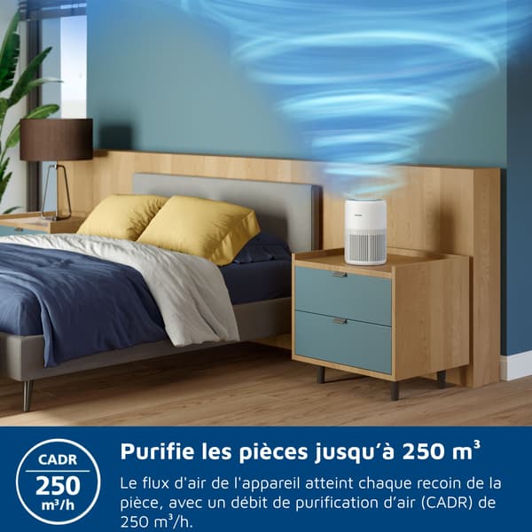 Luftrenare - PHILIPS - AC0920/10 - 250 m³/h - 65 m² - Vit