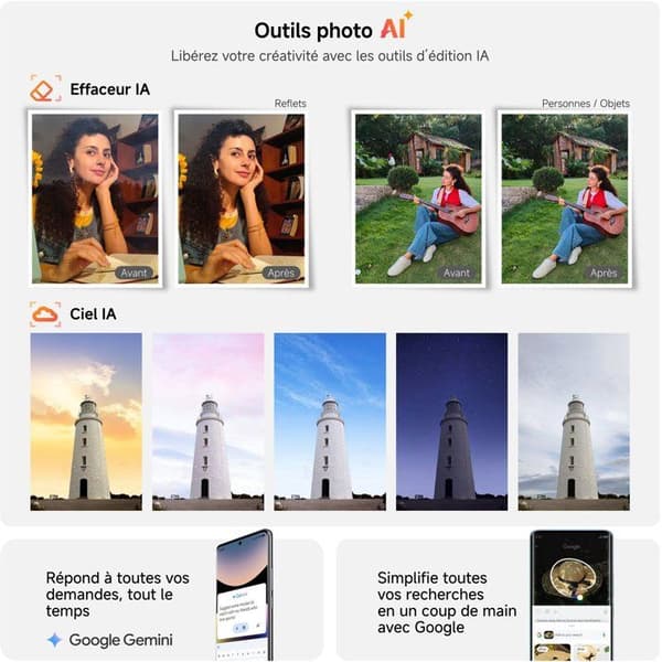 XIAOMI - Redmi Note 15 - 6 / 128 GB - Blå