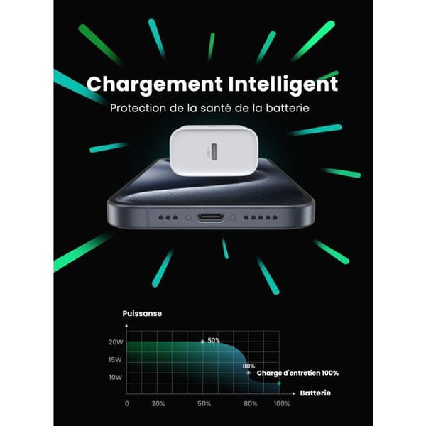UGREEN Väggladdare - 1 USB-C-port - 20W - Vit