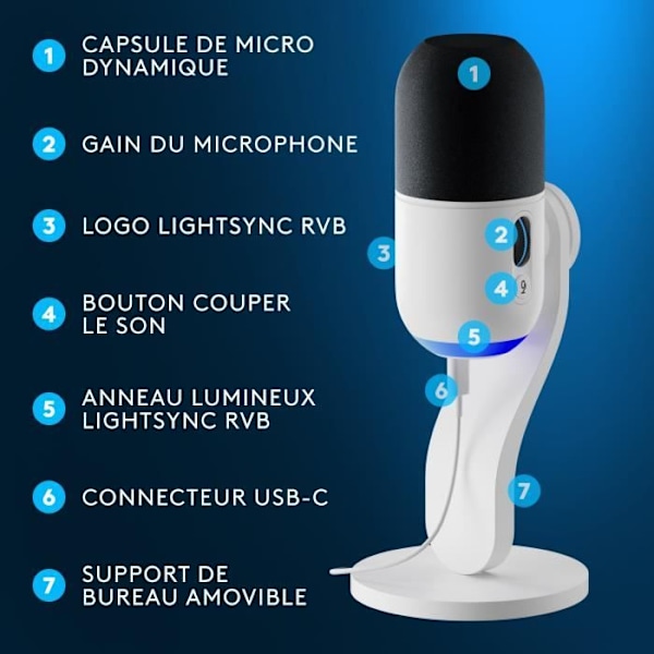 Logitech G Yeti GX Dynamic RGB-spelmikrofon med LIGHTSYNC för PC/Mac - Vit