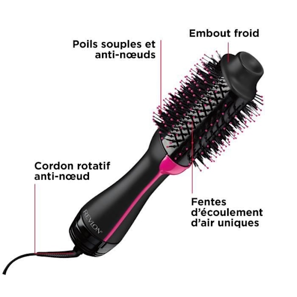 REVLON RVDR5222E 2 i 1 Perfectionist Volumizing Drying Brush - Pro Collection - Svart / Rosa