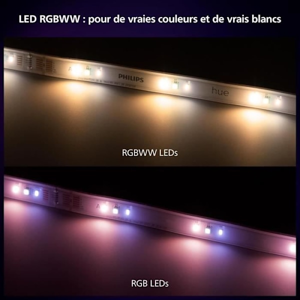 Ansluten list - Philips Hue - Solo Lightstrip - 3 m - Vit - Integrerad LED