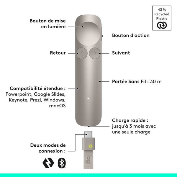 Presentationsfjärrkontroll - Trådlös - Logitech - Spotlight 2 - Bluetooth/USB-C - Sand