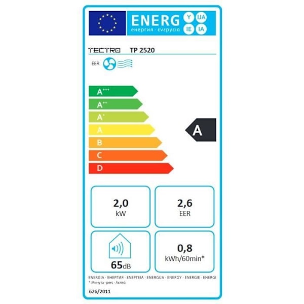 TECTRO TP2520 2000 watt Mobil elektrisk luftkonditionering - Programmerbar - Fjärrkontroll