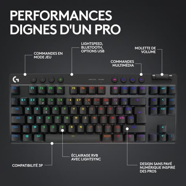 Logitech G PRO X TKL LIGHTSPEED trådlöst tangentbord, LIGHTSYNC RGB - Svart