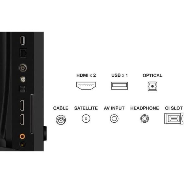 TCL 32S51K QLED 32” Smart TV Full HD HDR10 Android TV, Wi‑Fi & Bluetooth, 2x HDMI 1.4 Grå one size