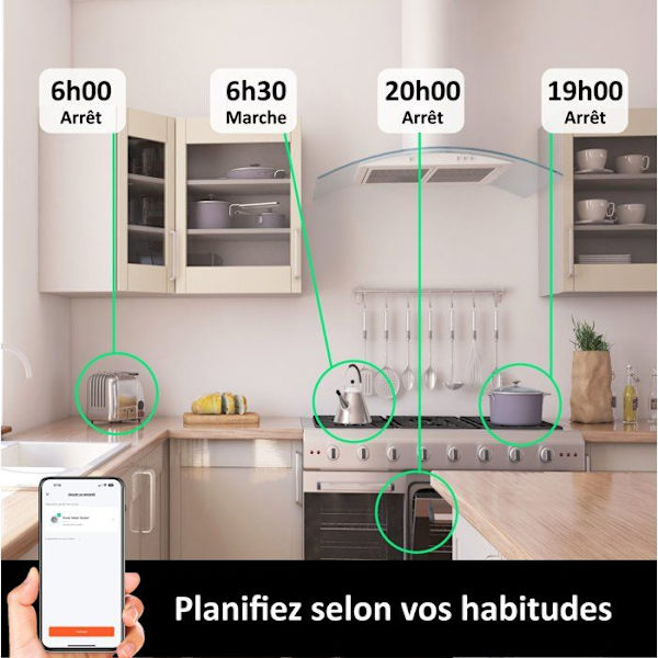 Smart kontakt - KYF - Wifi - Inomhus