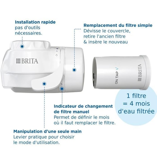 Kranfiltreringssystem - BRITA - ON TAP V - 600 L filtrerat vatten / 4 månader - 3 användningssätt - 5 adaptrar ingår