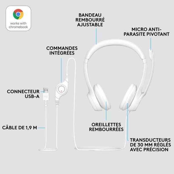 Logitech H390 Stereo Wired Hjälm med antibruitetsmikrofon, USB -A - trasig vit