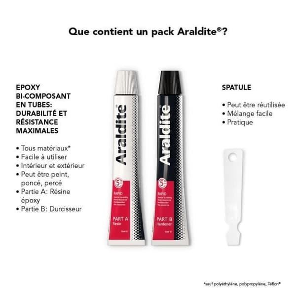 Lim - ARALDITE - RAPID TUBES 2X15ML - Hög prestanda - Snabb härdning - Flermaterialslim