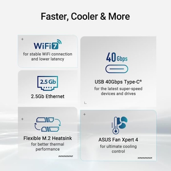 Moderkort - ASUS - PRIME X870-P WIFI