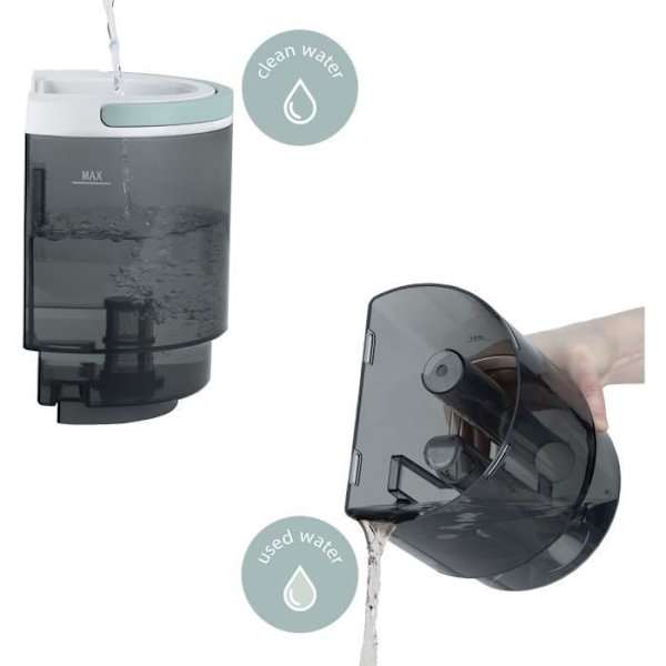 Varmvatten textilrengöring - HKoeNIG TWT88 - 1600 ml - 290 ml/min - 1200 W - Vit
