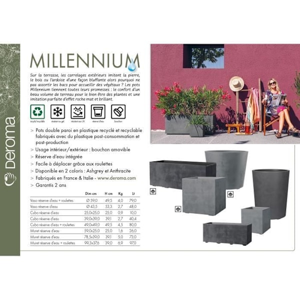 Kubblomkruka - DEROMA - Millennium R - Askgrå - Självvattnande - 25 cm