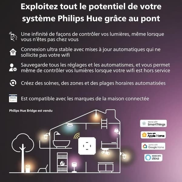 Philips Hue laddningskabel för utomhusbruk - CSA-2DA - 5 m - 24 V - Svart