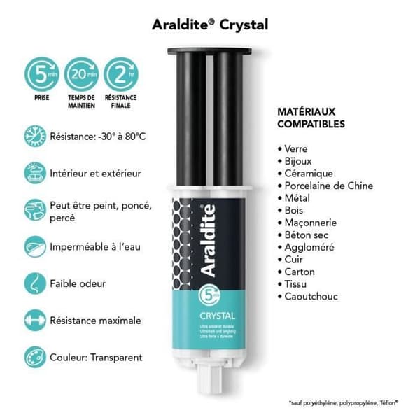 Tvåkomponents epoxilim - CYANOLIT - Araldite - Kristall - 24 ml - Transparent - Hög hållfasthet - Idealisk för diskreta monteringar