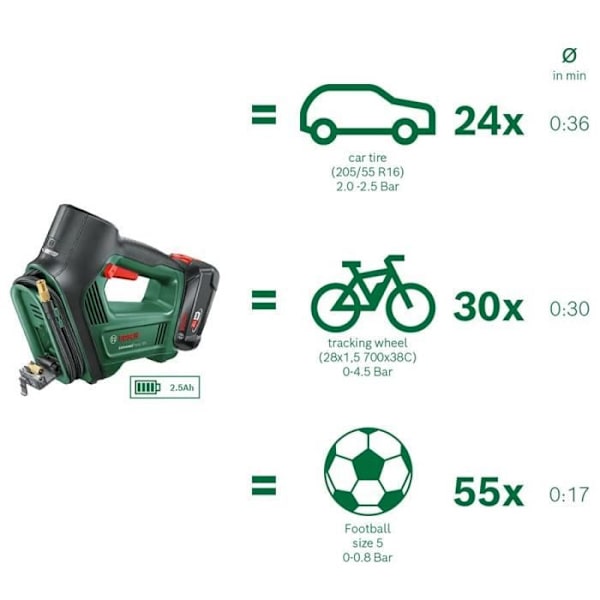 Trådlös kompressor Bosch Universalpump 18V