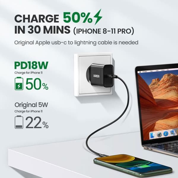 UGREEN Väggladdare - 1 USB-C-port - 20W - Svart