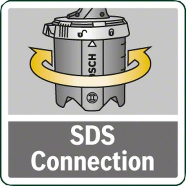BOSCH Sprejpistol - Färgskopa 1L SDS PFS 3000/5000