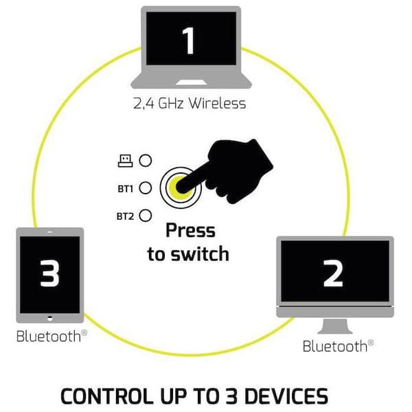 Trådlös mus - PORT Designs - 910010 - Bluetooth & 2.4 GHz - Essential - Svart