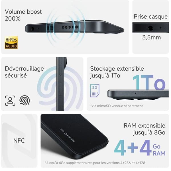 XIAOMI - Redmi Note 15C 5G - 4 / 256 GB - Lila