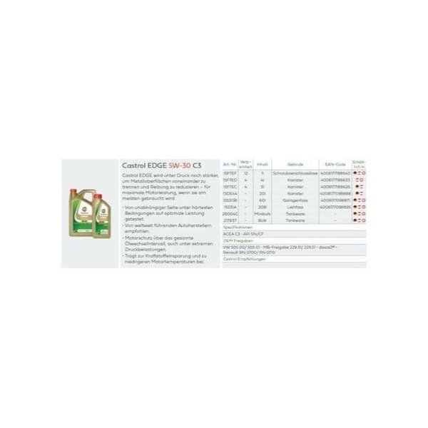 Motorolja - CASTROL - EDGE 5W-30 C3 - 1L