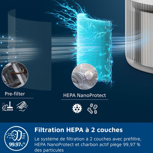 Luftrenare - PHILIPS - AC0920/10 - 250 m³/h - 65 m² - Vit