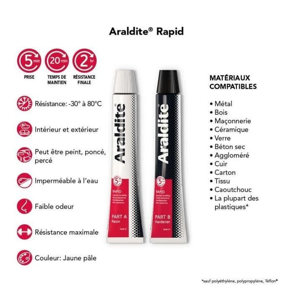 Lim - ARALDITE - RAPID TUBES 2X15ML - Hög prestanda - Snabb härdning - Flermaterialslim