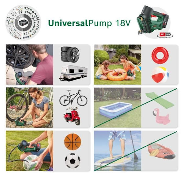 Trådlös kompressor Bosch Universalpump 18V