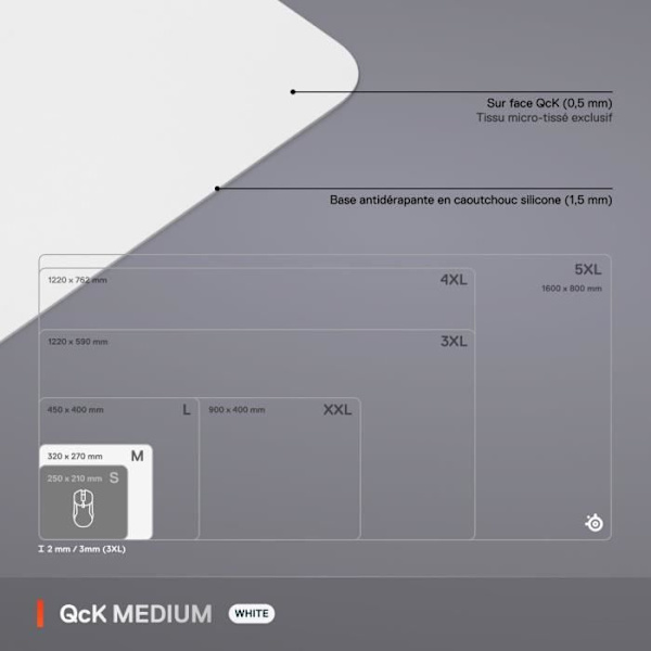 Gamingmusmatta - STEELSERIES - QcK M - Vit