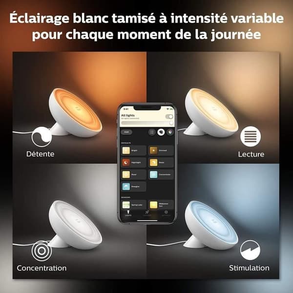 Philips Hue White & Color Ambiance, Bloom Lamp, 4: e generationen - White, Bluetooth, arbetar med Alexa, Google, HomeKit