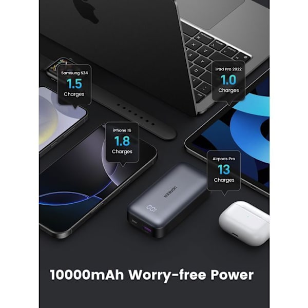 Smalt externt batteri - UGREEN - 10 000 mAh - Grå