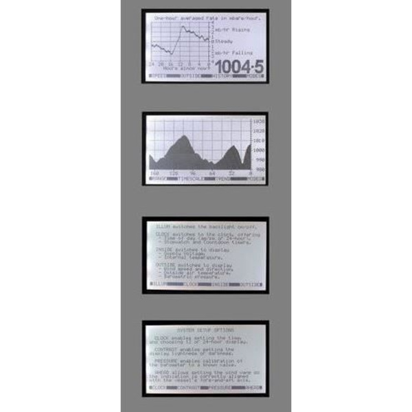 Elektronisk barometer - NASA - Meteoman