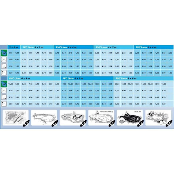 UBBINK PVC-poolöverdrag 0.5mm - 4x3m