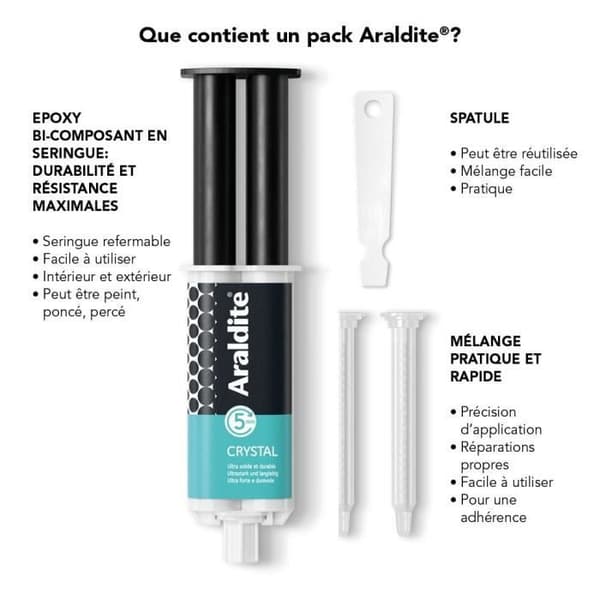 Tvåkomponents epoxilim - CYANOLIT - Araldite - Kristall - 24 ml - Transparent - Hög hållfasthet - Idealisk för diskreta monteringar