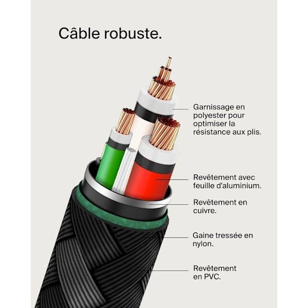 Flätad kabel - BELKIN - USB-C till USB-C - 2 m - Vit