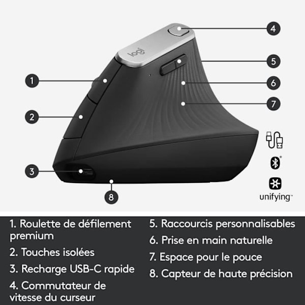 LOGITECH MX Vertikal ergonomisk mus
