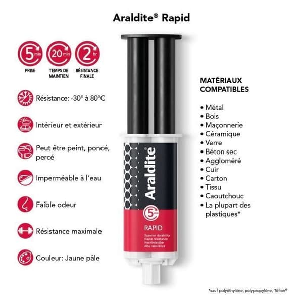 Lim - ARALDITE - RAPID - 24 ml - högpresterande - multimaterial