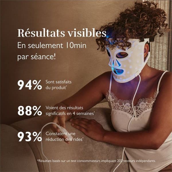 Silk'n Lumino - Mask Led Luminotherapie 100leds - Automatiska rutinprogram - anti aging / anti imperfektion sessioner