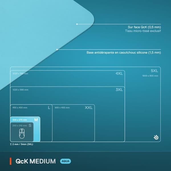 Gamingmusmatta - STEELSERIES - QcK M - Cyan