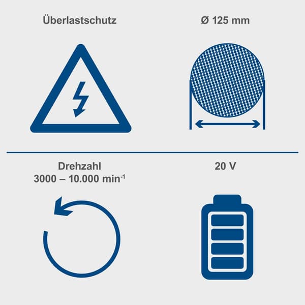 Batteridriven vinkelslip med startkit 2Ah BC-AG125-X - SET S - SCHEPPACH