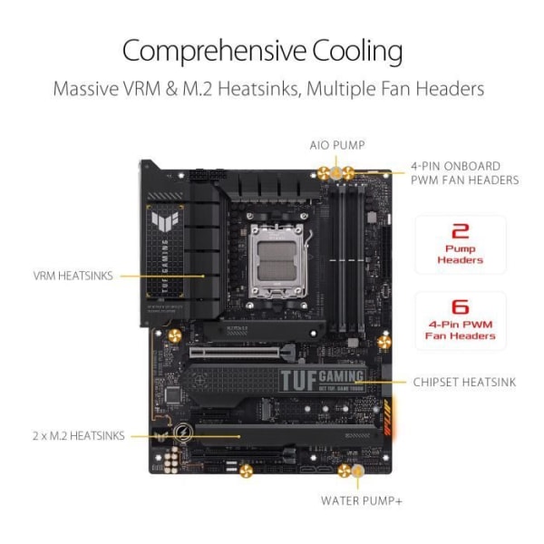 ASUS TUF GAMING X670E-PLUS Socket AM5 AMD X670 moderkort