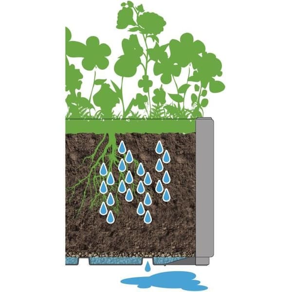Blomlåda - ETHICA - Krita - Fyrkantig - 38 L - STEFANPLAST
