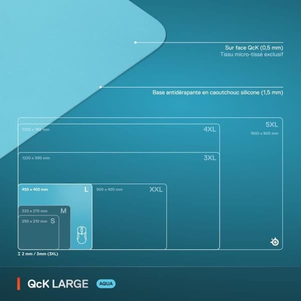 Gamingmusmatta - STEELSERIES - QcK L - Cyan