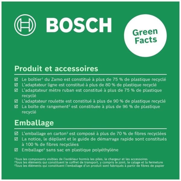 Bosch avståndsmätare Zamo Set