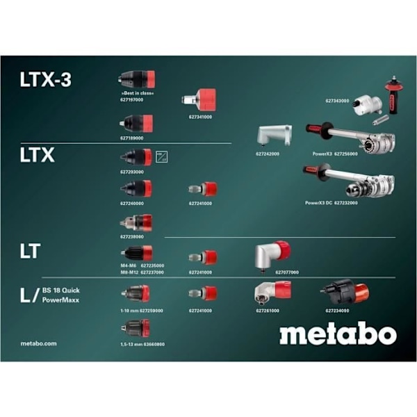 Sladdlös borrmaskin - METABO - BS 18 LT BL Q - 18 V - MetaBOX 145