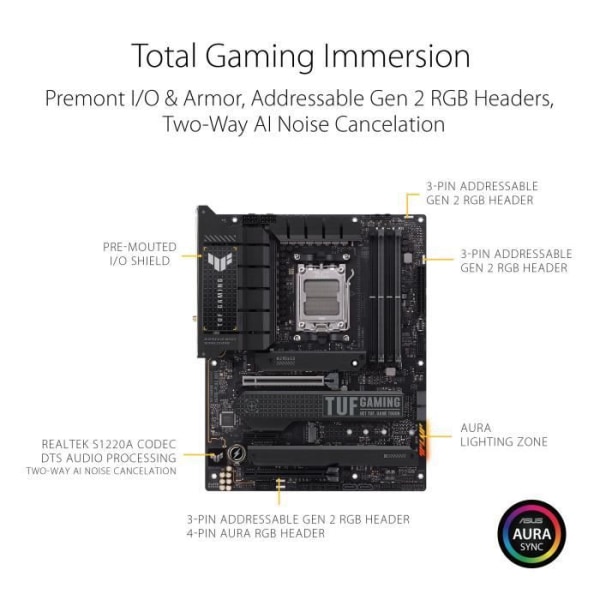 ASUS TUF Gaming X670E-Plus WiFi Mother Socket AM5 AMD X670