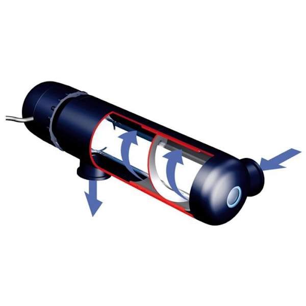 UV-C-enhet för dammar <5000l - AlgClear 2500