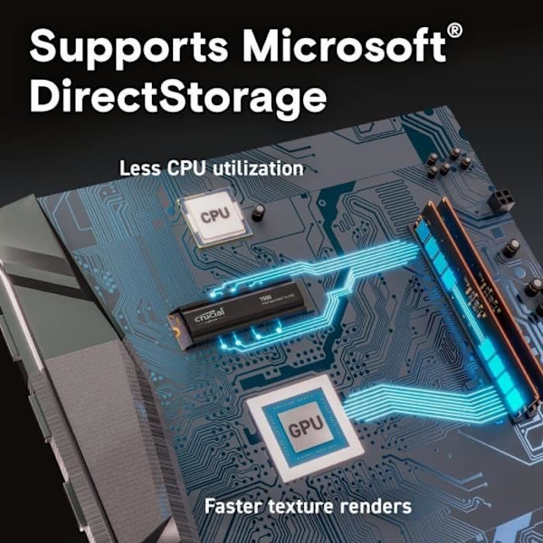 CRUCIAL - CT1000T500SSD5 - Intern SSD - 1TB - M.2 - KYLPÄLLARE