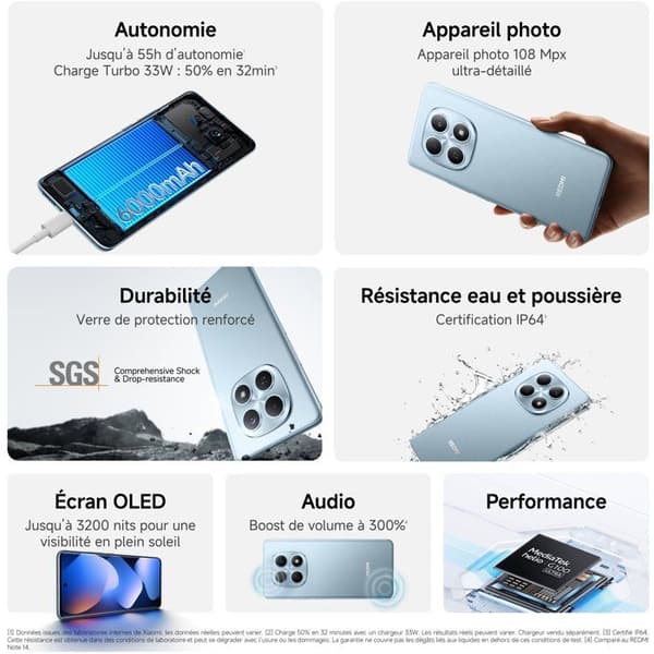 XIAOMI - Redmi Note 15 - 6/128 GB - Svart