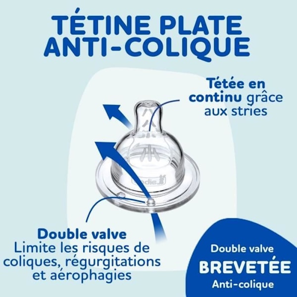 Dodie Birth Kit - 6 anti-kolikflaskor, platta spenar, 1 anatomisk napp 0-2 månader, 1 flaskborste - BPA-fri - Rosa